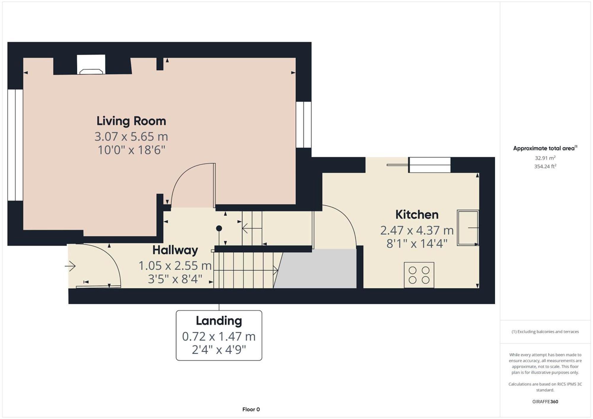 Cozy 2 Bedroom In Holiday home
