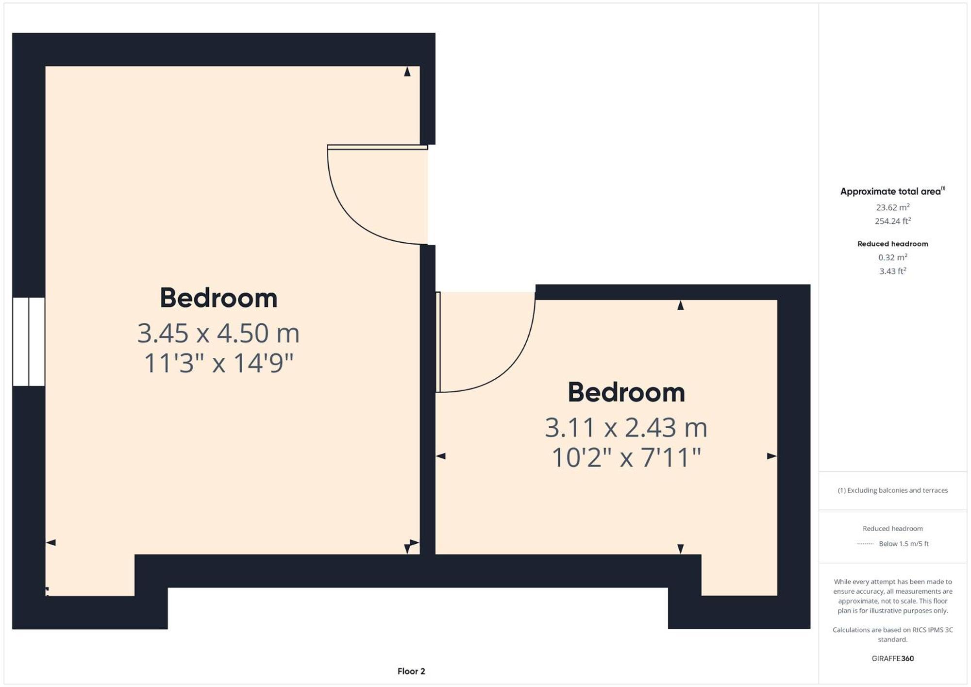 Luxurious 5 Bedroom Near Centre Belfast