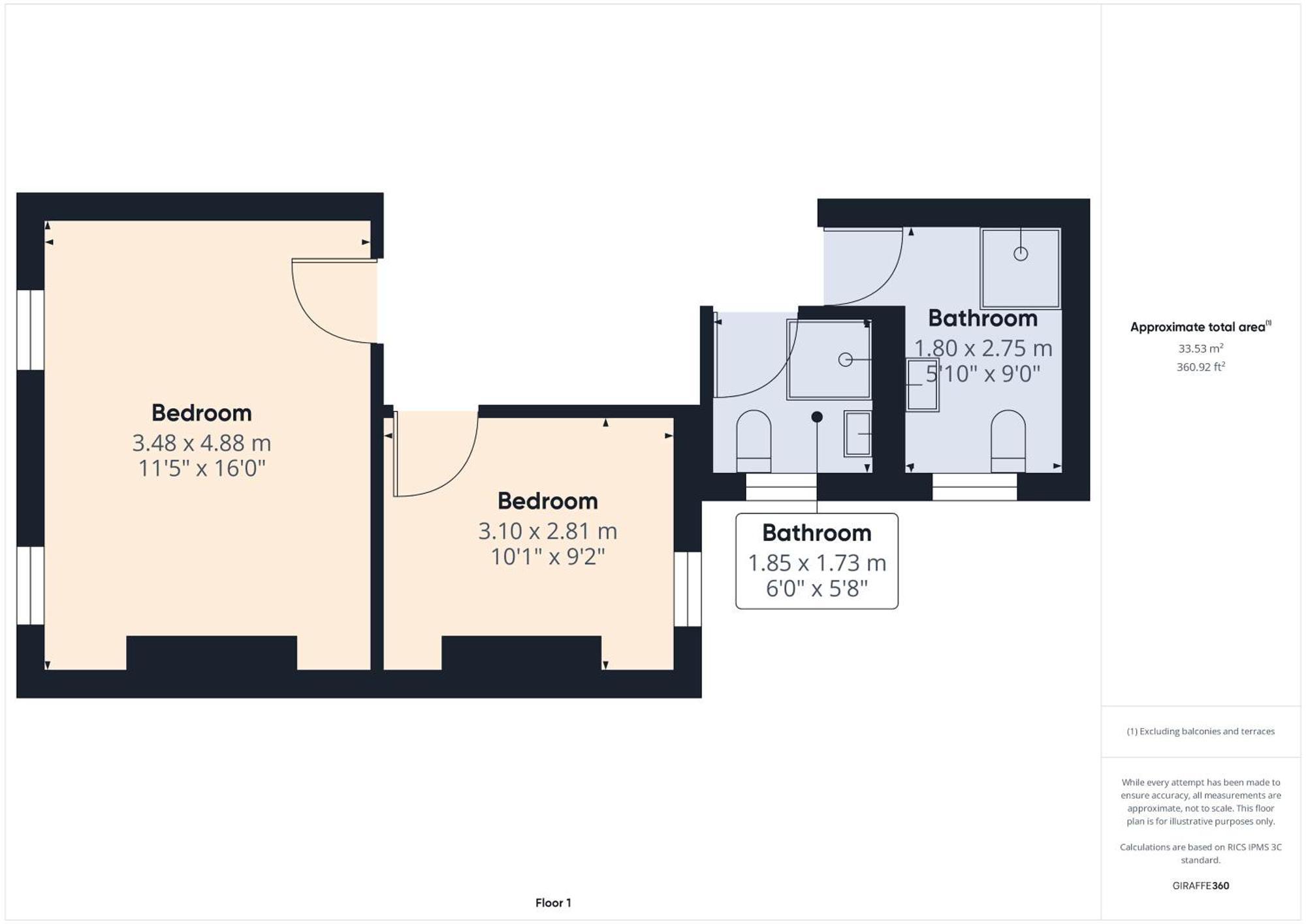 Luxurious 5 Bedroom Near Centre *